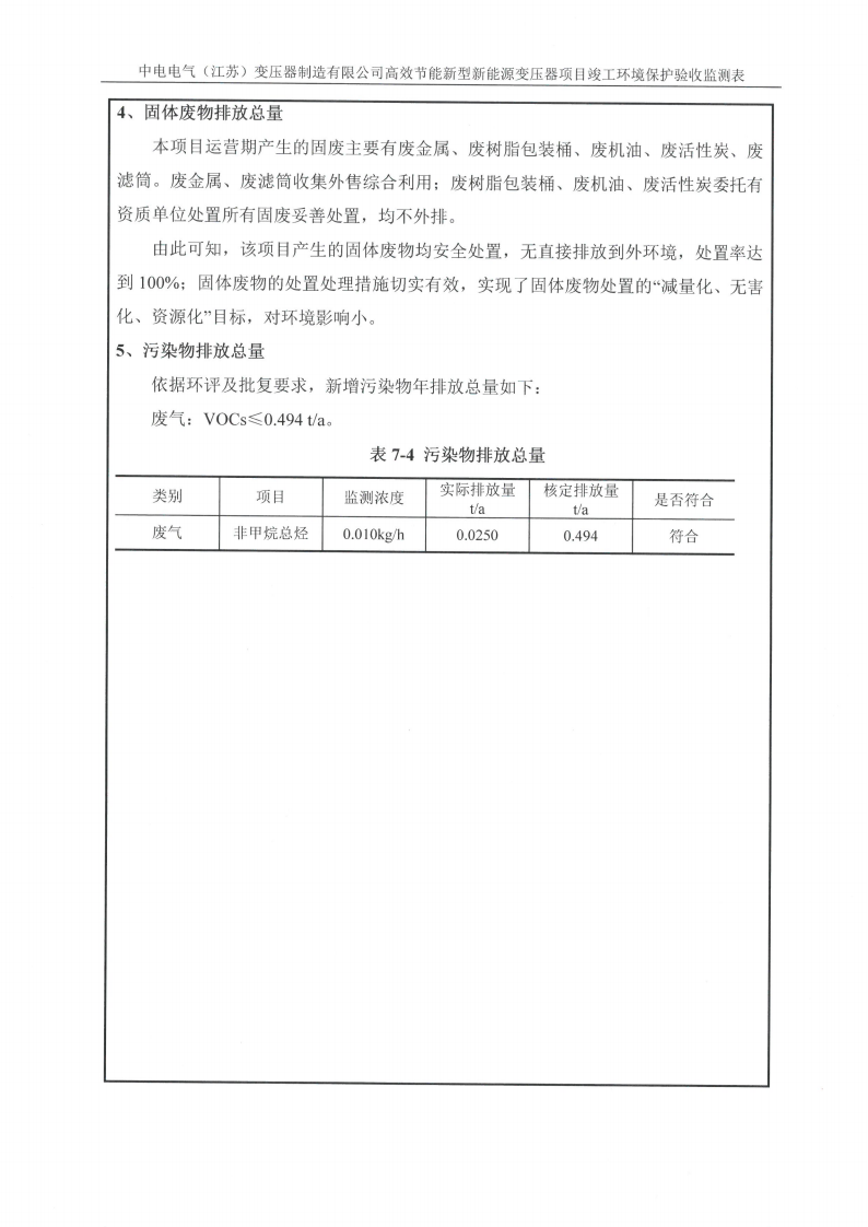 开云网页版（中国）官方网站（江苏）变压器制造有限公司验收监测报告表_22.png